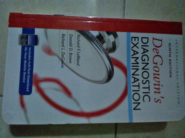 pdf hyperhidrosis clinicians guide to diagnosis