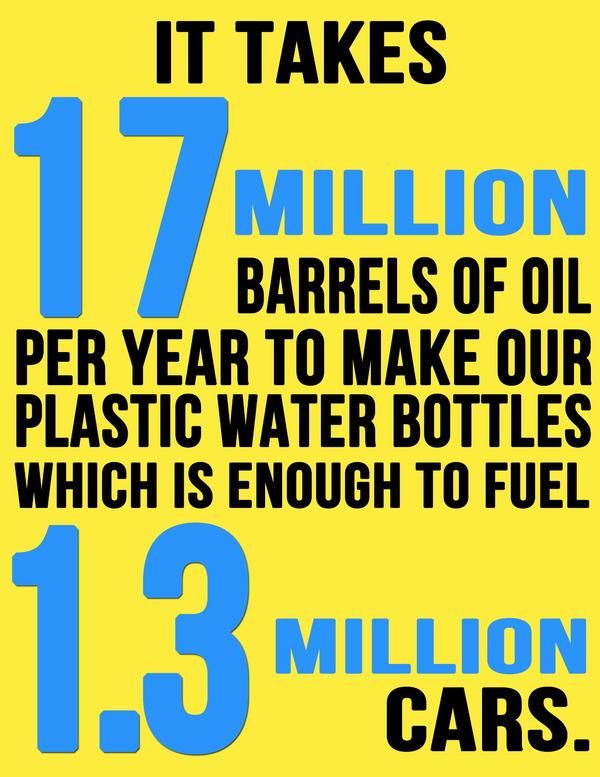 DrakeFBW's tweet photo. DrakeFBW "F Bottled Water" is a new group @DrakeUniversity. Our goal is to stop the sale of plastic water bottles. http://t.co/gtLg648I