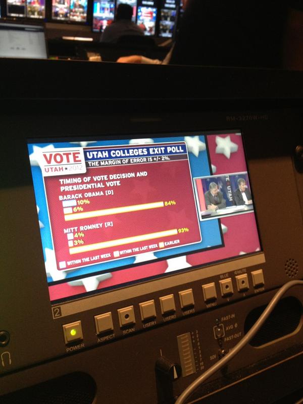 Vote_Utah's tweet photo. When did Utahans decide who they would vote for in the presidential election?? http://t.co/zrA7zOBy