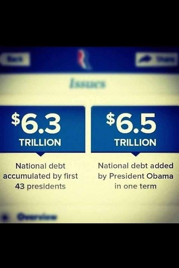 youngAB_23's tweet image. It's over! I'm done! #TeamRomney #Romney2012