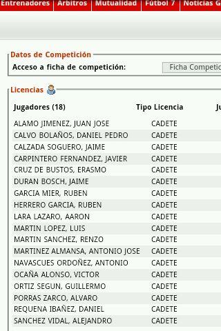 EscuelasEdp's tweet photo. Plantilla Cadete 2012/2013 : http://t.co/ahPbRMkY