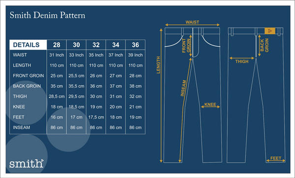 House Size Chart