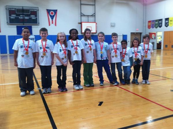 Top 10 jump rope for heart