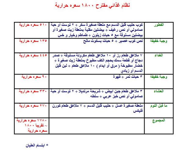 Dr Beshoy Nan الناس المظلومة معانا اللي عايزين يتخنوا Facebook