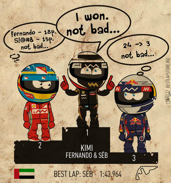 <a href="/KimiRaikkonen9/">Kimi Raikkonen </a>