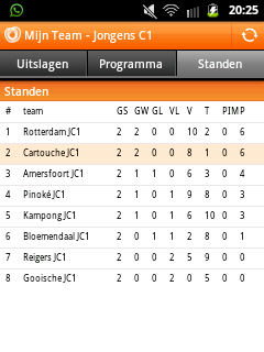 CartoucheJC1's tweet photo. Nieuwe stand zie foto. Volgend week in het Stadion van Rotterdam ! http://t.co/eKpOIFS7