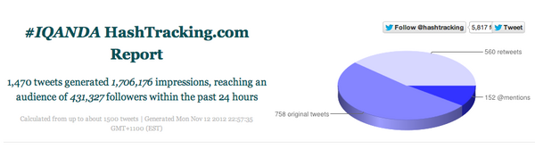 iQandALive's tweet photo. So much fun. This is what you all achieved with #iQandA http://t.co/HoxBnPZ8