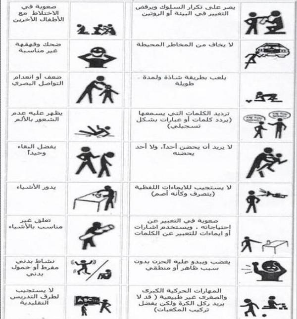 jowdyhailll's tweet photo. #أجمل_تغريدات_1433
معلومات مفيده لاكتشاف اطفال التوحد .. http://t.co/4DbjJTXn