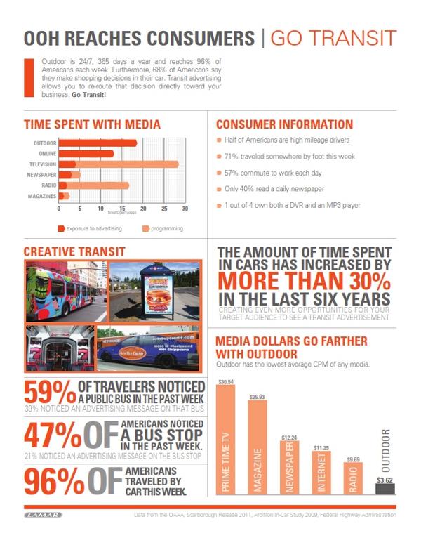 Cachebusads's tweet image. Make a memorable impression!