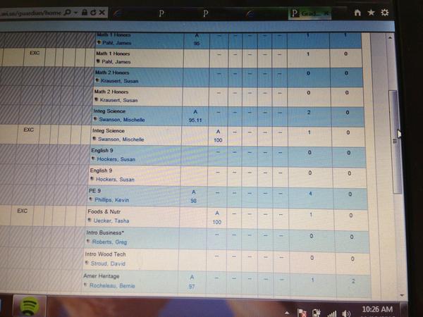 ZImig35's tweet image. @BethkeLily all As #genius #noadd