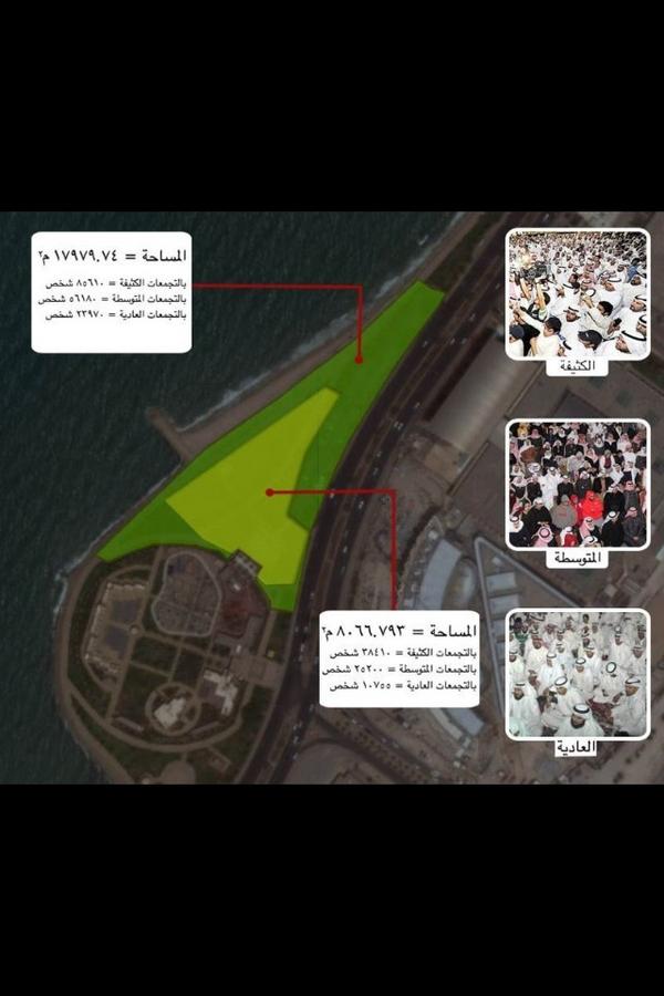 “<a href="/3alafikra/">🔻على فكرة🔻</a>: هذا مخطط أخر يشرح المساحات والسعه الإستيعابية ل #ساحة_الإرادة على  كثافات حضور مختلفة.
-