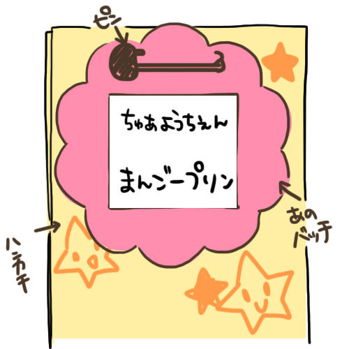 出社時に通勤経路にある保育園(幼稚園かも)の女児が、すごくかわいい女子力の高いことをしていた。っていうかこれはママ力か。ナイスアイデアだし女児カワイイ。 
