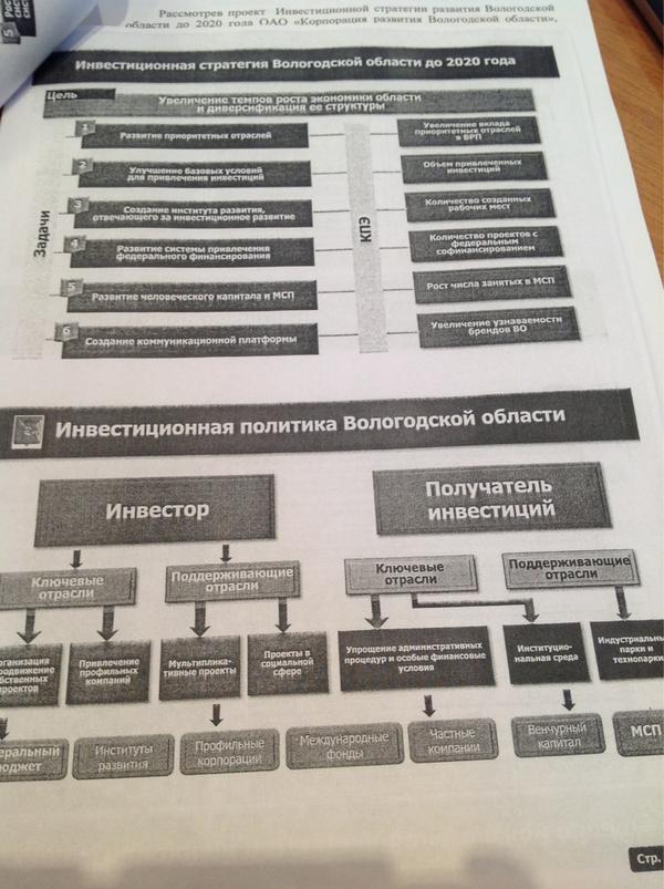 Прямая ссылка на встроенное изображение