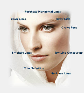 StudiobBanus's tweet photo. Botox Treatments and Fillers Available http://t.co/lYHN4WMP