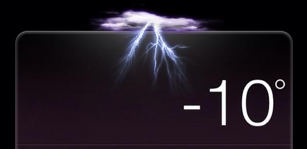 InTheMix7's tweet image. Разве такое возможно?!