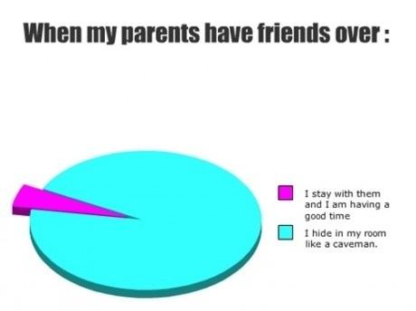 TienerStrips's tweet photo. Wanneer er vrienden van mijn ouders op visite komen - http://t.co/KWh5FzcN