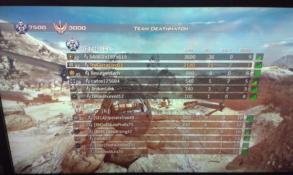 Eduarrrdo_'s tweet image. #CallOfDuty #MW2 #Quickscopes