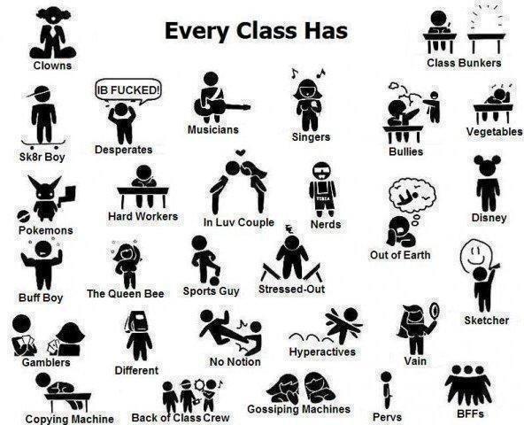 dylan_haddad1's tweet image. “@LebaneseSchools: Yallah tell me which one you are ? #EveryClass http://t.co/HdtgnhPk”clowns