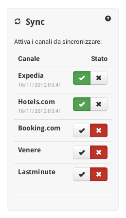 speedbooking's tweet photo. Ecco i primi risultati del #ChannelManager di #Speedbooking http://t.co/taJSMeQi