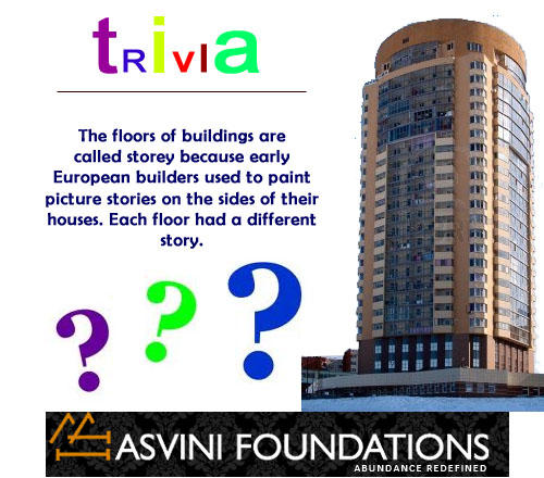 Trivia:The story of Storey.  #apartment #chennaiapartment #property