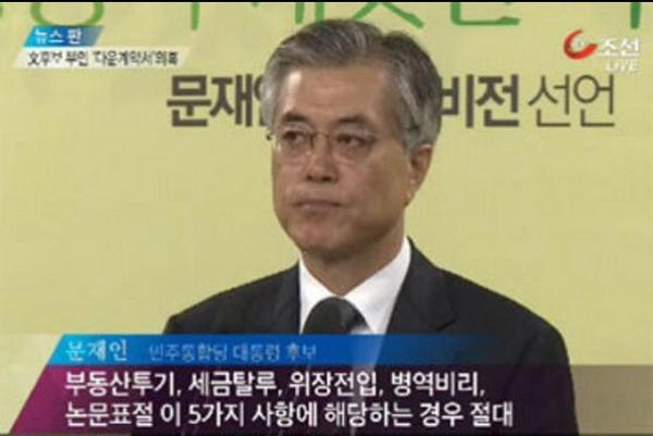 이걸 어째!!! 12월19일 선거일은 형식이네!! 민주통합당 문제인후보!!!! 본인 입으로 국민에게 약속한 5대 금기사항에 자승자박!!! 그러니 꼼꼼히 검증받고 출마하시지??? 뭔 망신이래??