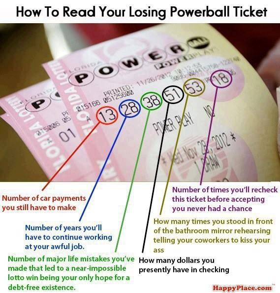 IcarusStandard's tweet image. How to read your losing powerball ticket lmao ;p #truthinhumor