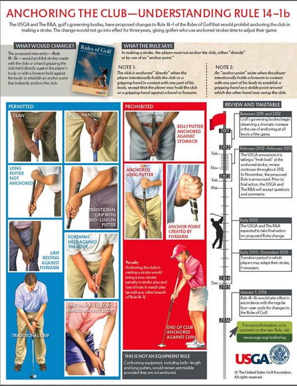 JasonDufner's tweet image. Does this look like the safety card on airplanes to anybody else??? FAA also says no anchor putting.