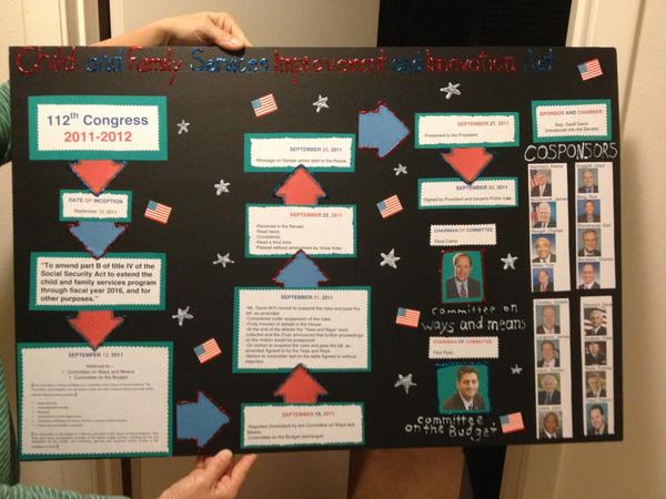 _hyperchalant's tweet image. 500 years later.... #govproject #hell #neveragain