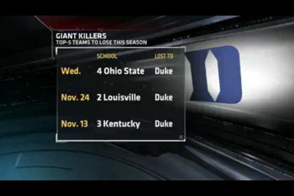 matthatMoE's tweet image. @sdotcurry @masonplumlee @sheed_ctmd1 @QCook323 damn that's impressive #1DUKEfan #1DUKE #DUKEdefenseWINSchampionships