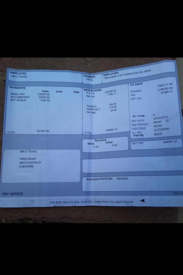 Carlos Tevez Wage Slip Leaked - Other Football - VillaTalk