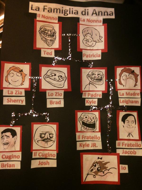 hannahforward_'s tweet image. La Famiglia di Anna. #italianproject #trollin #fuckingawesome