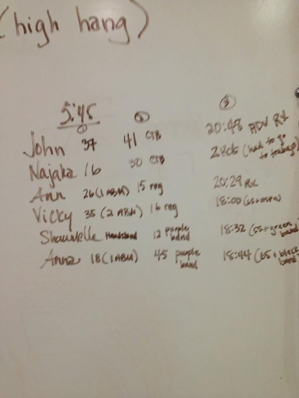 BtyneCrossFit's tweet photo. 4 RFT: 15 hang cleans/20 pull ups
Holy forearms batman!  Great job 5:45 am class! http://t.co/kMRwgaCF