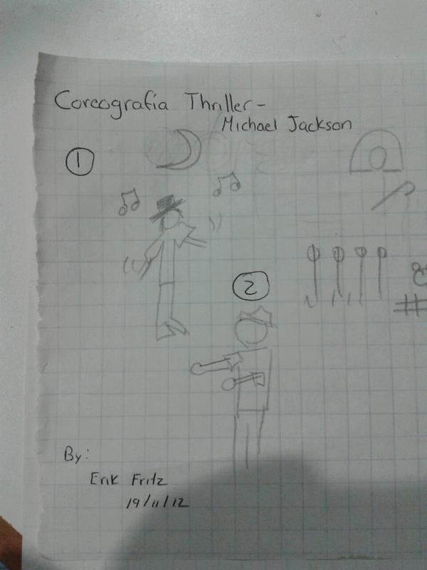 MauPastrana's tweet image. Dibuja a Michael Jackson, decían. Sera divertido decían. #RepresentaciónGráfica by @_ErikFritz_ #PictionaryNight jajaja