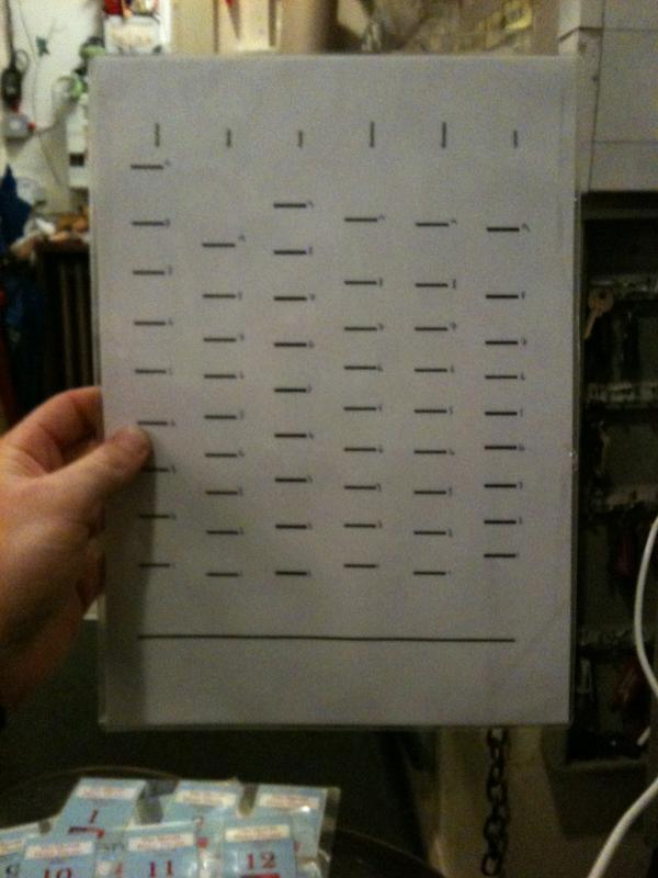 ...et voila! You're all very welcome #fascinating