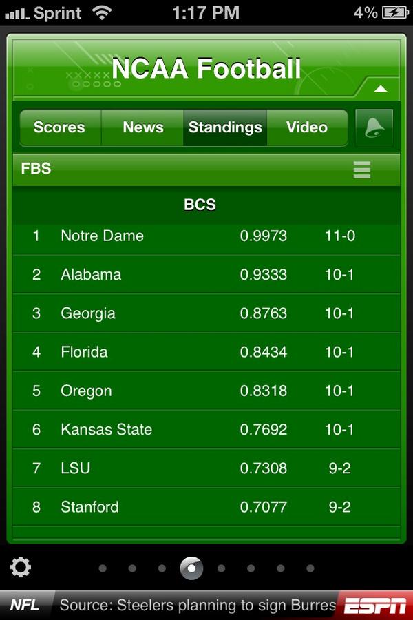 OWEwearFlip's tweet image. UF can run the tables, #1Norte Dame can lose against USC this week, #3Georgia gotta play #2Alabama, we gotta beat FSU