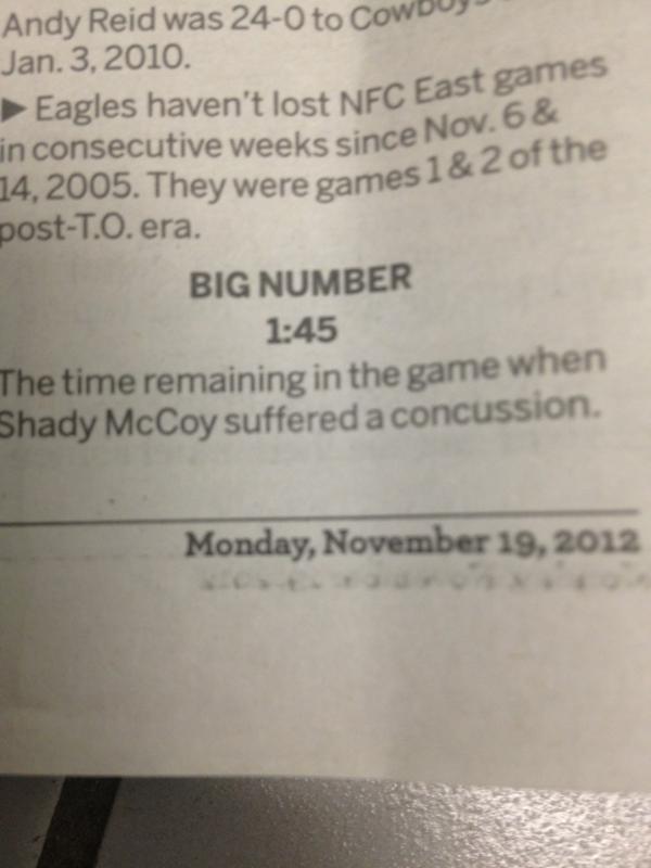 _Shyne872's tweet image. Smh just a shame this guys pride is what got shady injured #getoutofphilly #yourtimeisup #washedupcoach