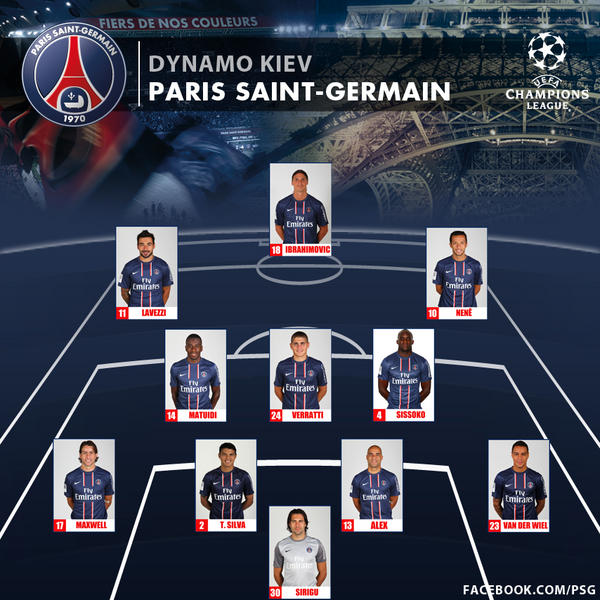 Kiev - PSG 2012: Le onze idéal de la rencontre vaut 211M€ - Page 2 sur 2