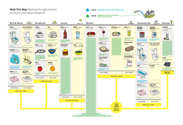 Info_graphy tweet picture