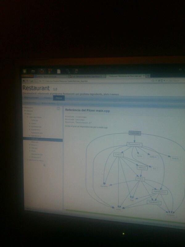 Mar_llambi's tweet image. Macu, eh? Diagrama de classes documentat amb #doxygen acabat!!! Bona nit!!