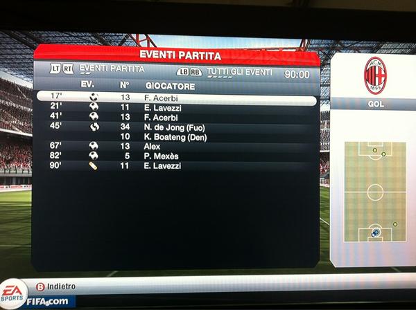 AntoScarsella85 tweet picture