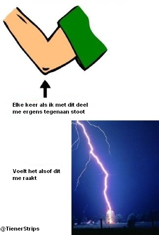 Retweet = #true -