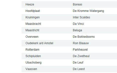 martindehaan2's tweet photo. @RTLTopchef  hoe recentelijk is het?  zie Ron Blaauw (in de bijlage) http://t.co/rrq6jlIT