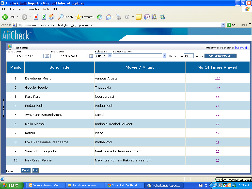 Neethane Enthan Pon Vasantham. - Page 4 A8oYEOYCMAA3oJG