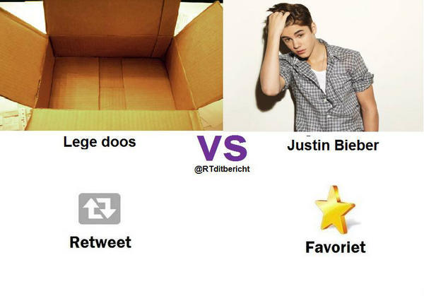 Retweet VS Favoriet