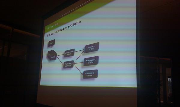 Hans_Bax's tweet image. Demo #CSBuildingSolutions in full swing... #bouwsoftware #ERP #Centric_.NL