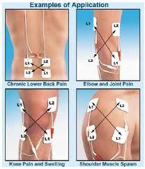 isomerclinic's tweet image. #Interferential #Therapy--Painless Treatment for Pain
bit.ly/12iE4Af