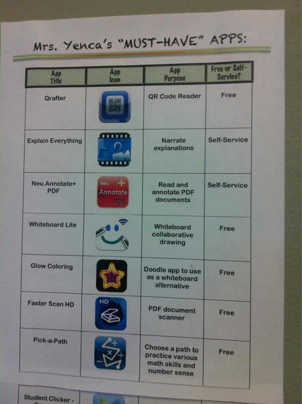 Jfro_Z's tweet image. “@mrhooker: Visiting @mathycathy&apos;s class today. Love this list of apps she has posted. http://t.co/PYz8m7Vj” #1toX #simpleandsmart