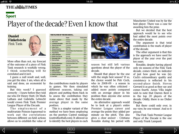 stamfordpigeon's tweet photo. "RT @bridgeviews: Like this article from Finkelstein in The Times on how Lampard is player of the decade #CFC --> http://t.co/ptxYu5kBtn" ☺