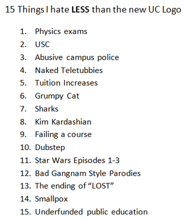 ucmetalk's tweet photo. 15 Things we hate LESS than the new UC Logo... What about you? #UCI #UCLA #UCSD #UCR #Cal #UCSB #UCSC #UCMerced #UCD http://t.co/fU7cUvUa