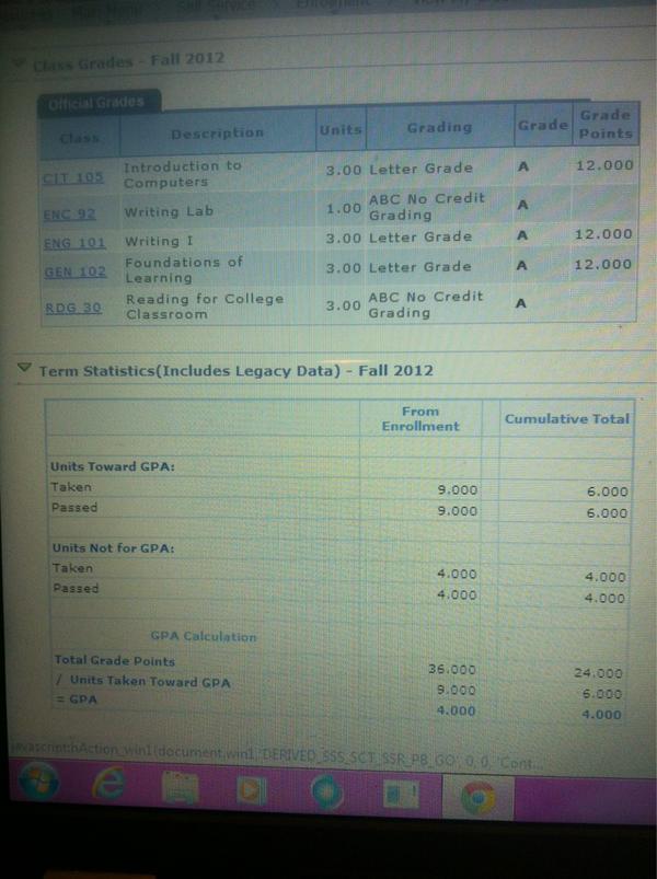 emmyd1490's tweet photo. All A's :):) 4.0 baby woot woot http://t.co/bsMm5dak
